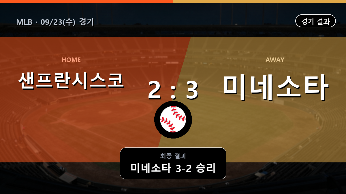 샌프란시스코 미네소타 MLB 경기 하이라이트 결과와 중계 정보