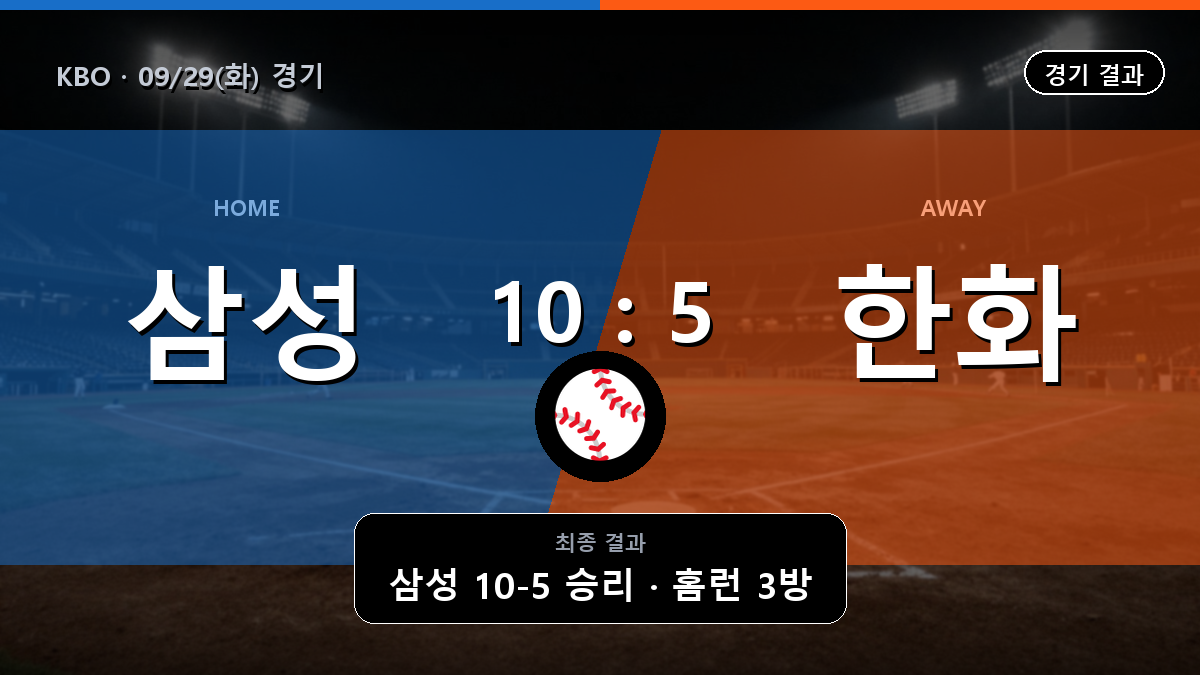 삼성 한화 KBO 경기 하이라이트 결과와 중계 정보