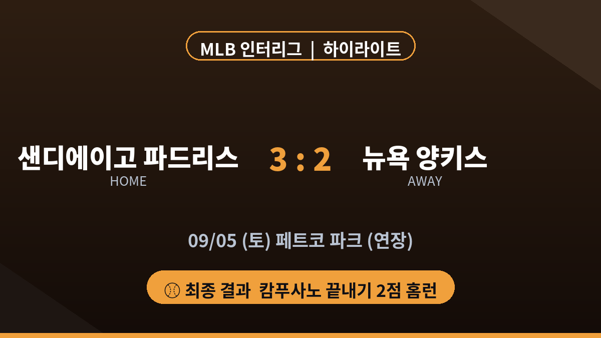 샌디에이고 뉴욕 양키스 MLB 인터리그 하이라이트 최종 스코어 카드