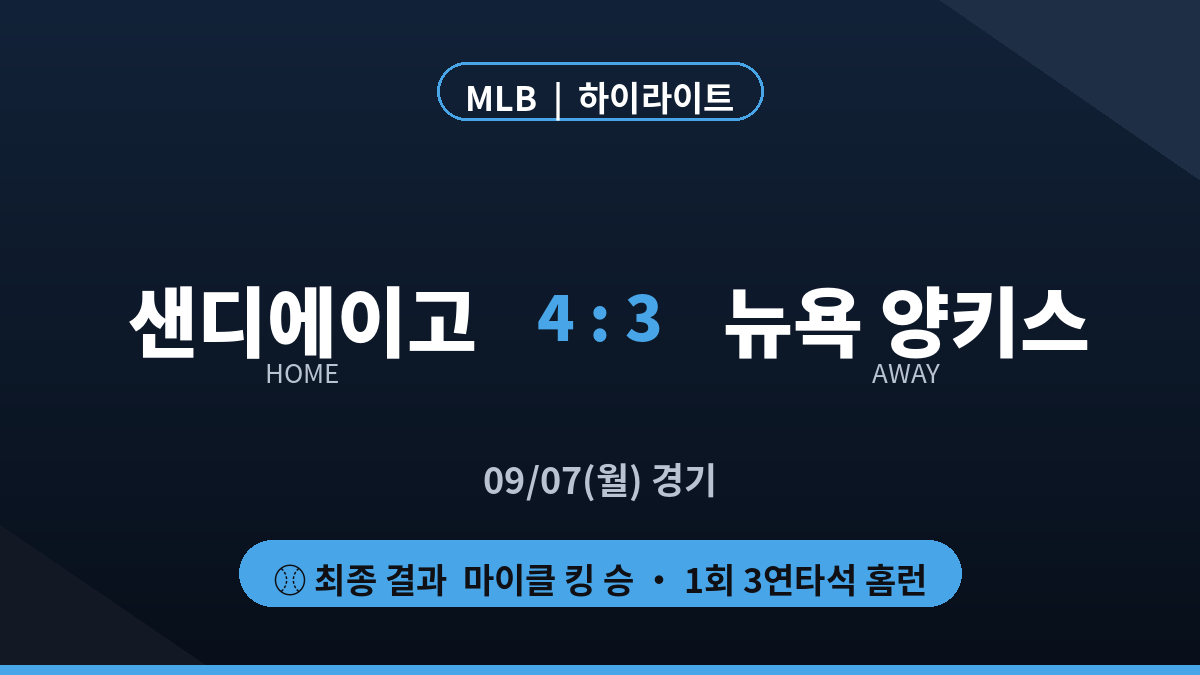샌디에이고 뉴욕 양키스 MLB 하이라이트 경기 결과 대진 카드