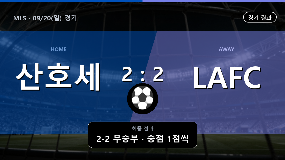 산호세 LAFC MLS 경기 하이라이트 결과와 중계 정보