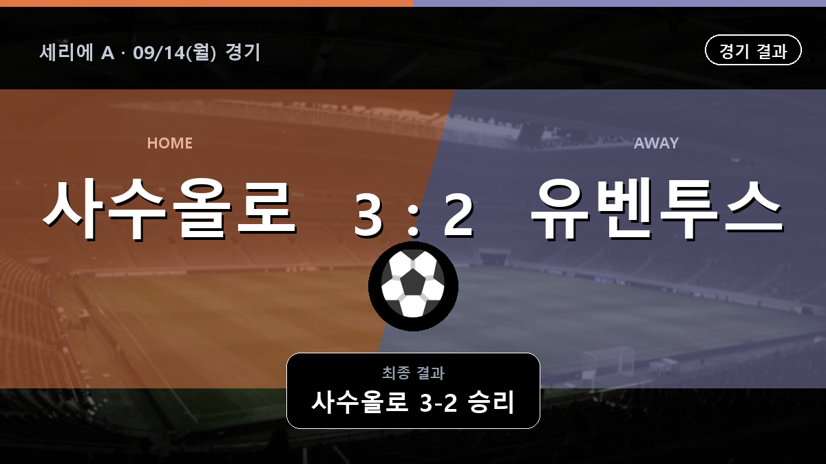 사수올로 유벤투스 세리에 A 경기 하이라이트 결과와 중계 정보