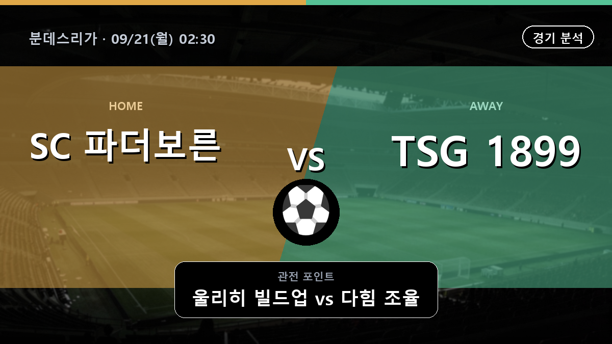 파더보른 07 TSG 호펜하임 분데스리가 경기 분석과 중계 정보