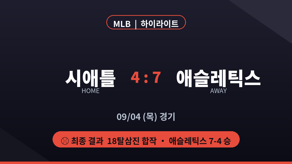 시애틀 애슬레틱스 MLB 하이라이트 최종 스코어 카드