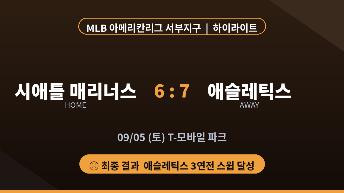 시애틀 애슬레틱스 MLB 아메리칸리그 서부지구 하이라이트 최종 스코어 카드