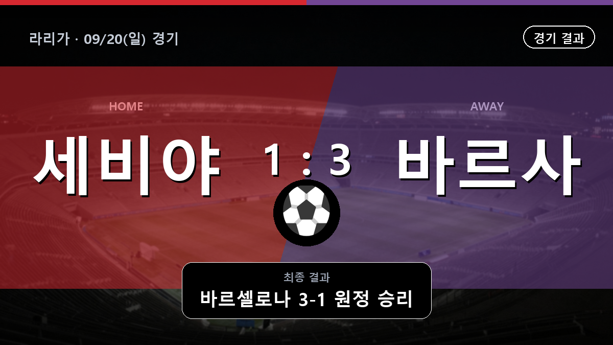 세비야 바르셀로나 라리가 경기 하이라이트 결과와 중계 정보