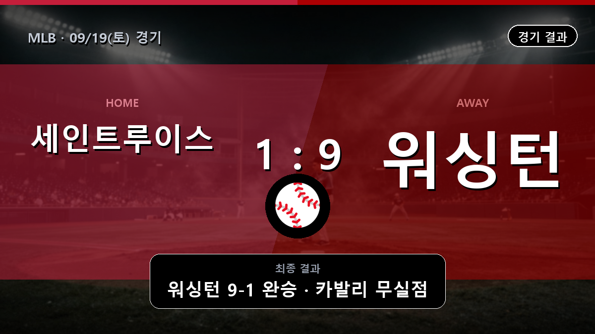 세인트루이스 워싱턴 MLB 경기 하이라이트 결과와 중계 정보