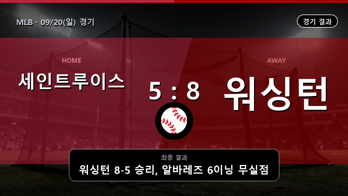세인트루이스 워싱턴 MLB 경기 하이라이트 결과와 중계 정보