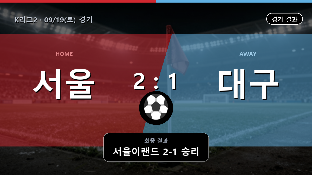 서울이랜드 대구 K리그2 경기 하이라이트 결과와 중계 정보