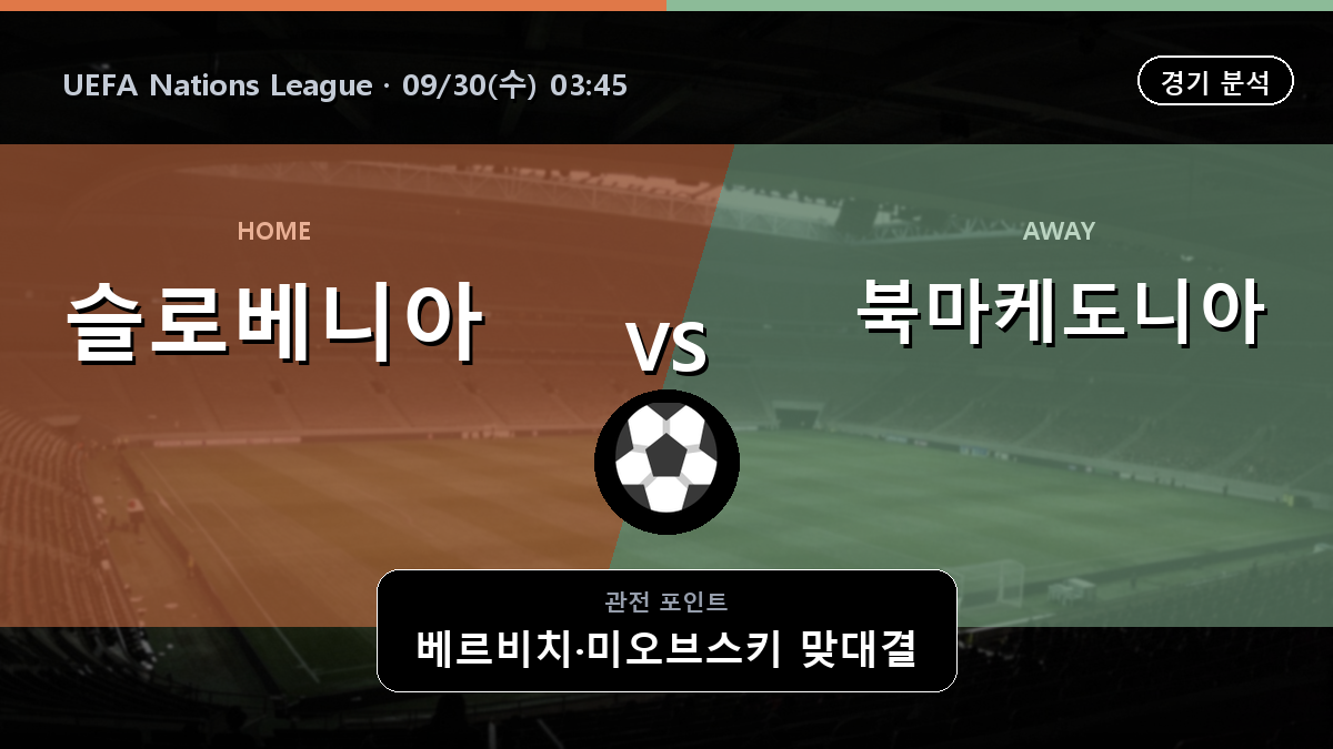 슬로베니아 북마케도니아 UEFA Nations League 경기 분석과 중계 정보