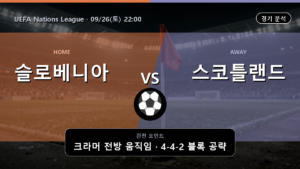 슬로베니아 스코틀랜드 UEFA Nations League 경기 분석과 중계 정보