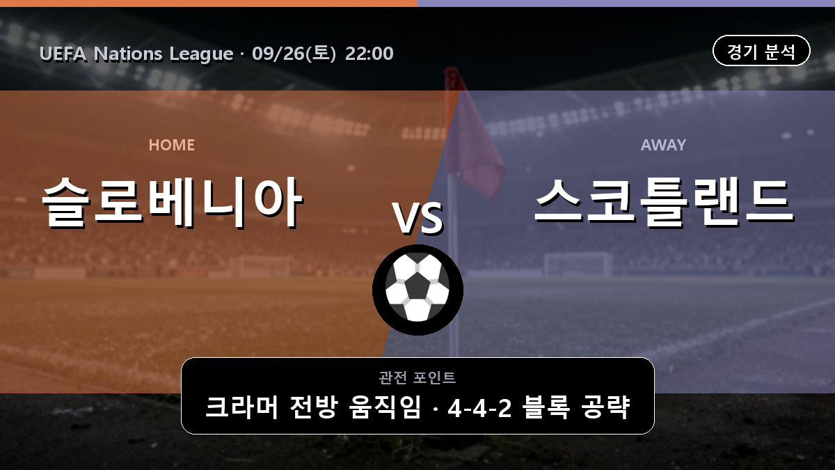 슬로베니아 스코틀랜드 UEFA Nations League 경기 분석과 중계 정보