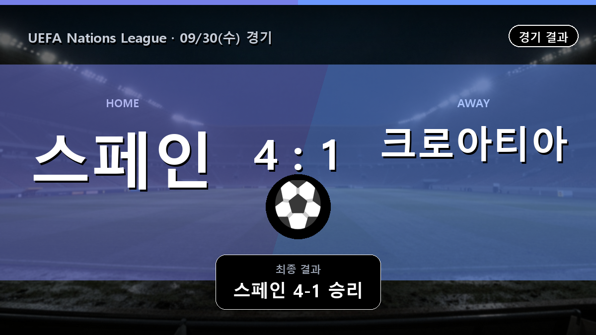 스페인 크로아티아 UEFA Nations League 경기 하이라이트 결과와 중계 정보
