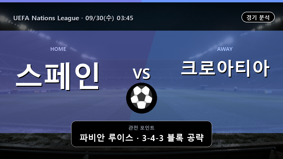 스페인 크로아티아 UEFA Nations League 경기 분석과 중계 정보