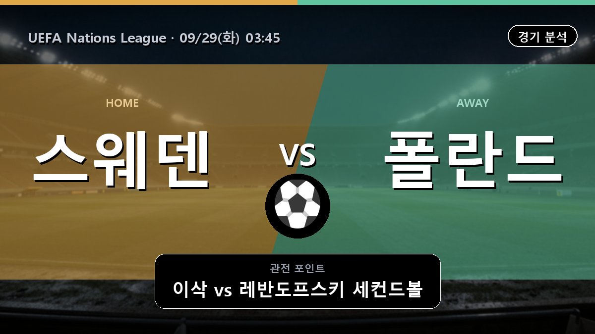 스웨덴 폴란드 UEFA Nations League 경기 분석과 중계 정보
