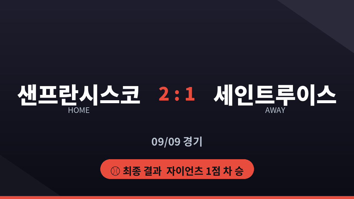샌프란시스코 세인트루이스 MLB 하이라이트 최종 스코어 카드