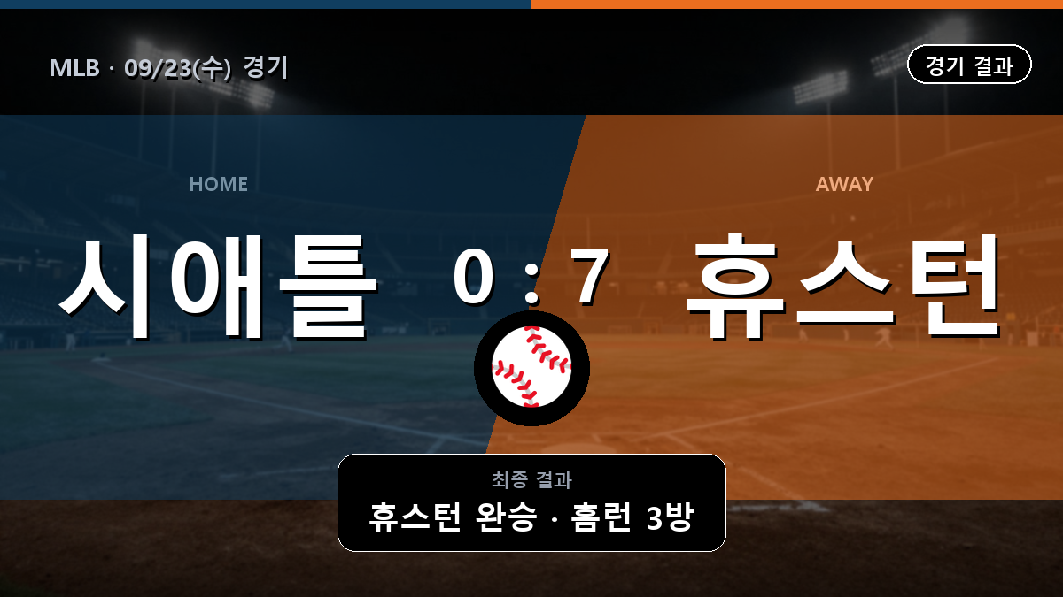 시애틀 휴스턴 MLB 경기 하이라이트 결과와 중계 정보