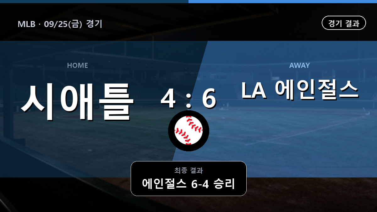 시애틀 LA 에인절스 MLB 경기 하이라이트 결과와 중계 정보