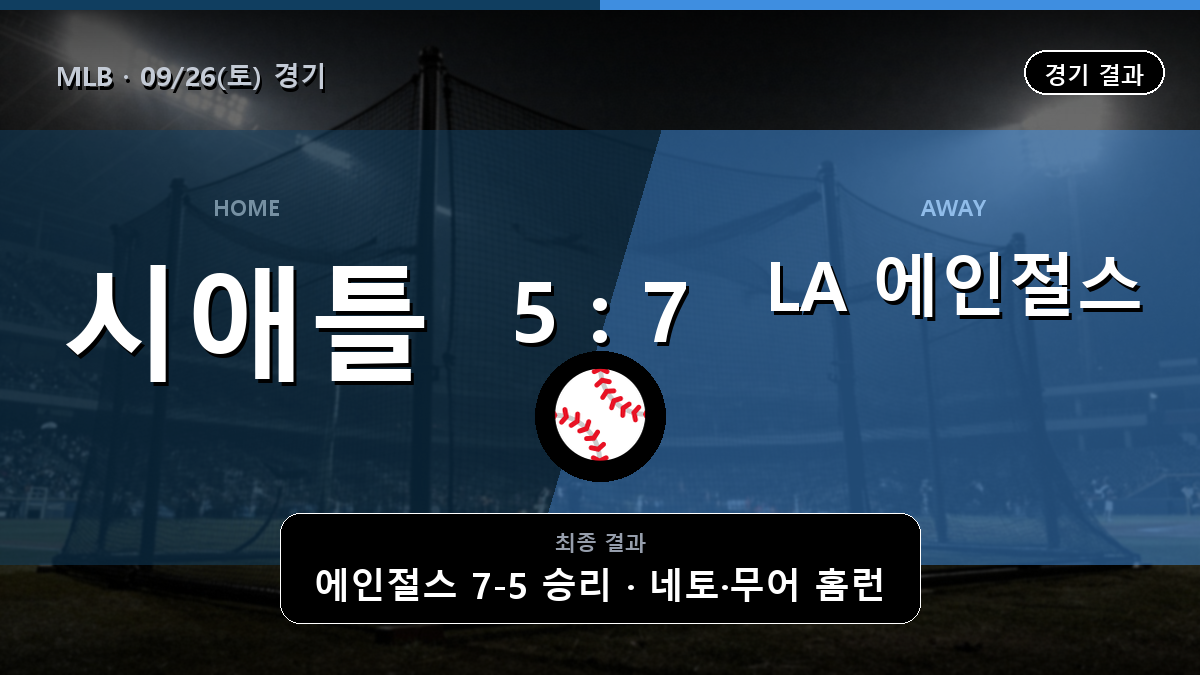 시애틀 LA 에인절스 MLB 경기 하이라이트 결과와 중계 정보