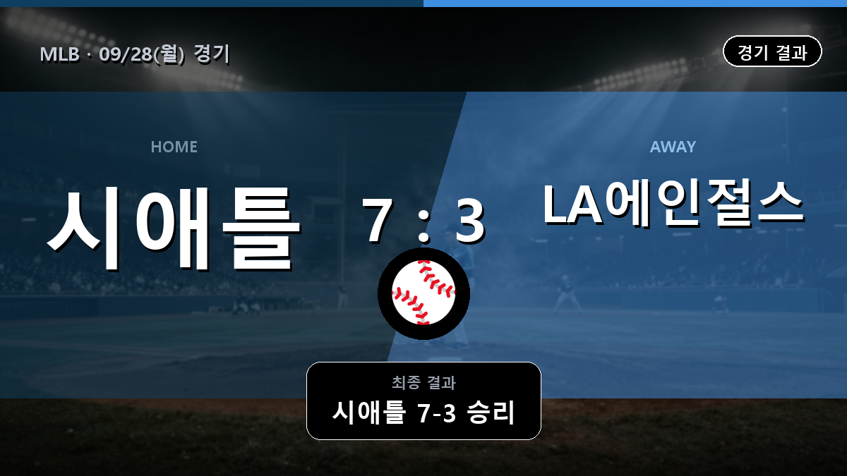시애틀 LA에인절스 MLB 경기 하이라이트 결과와 중계 정보