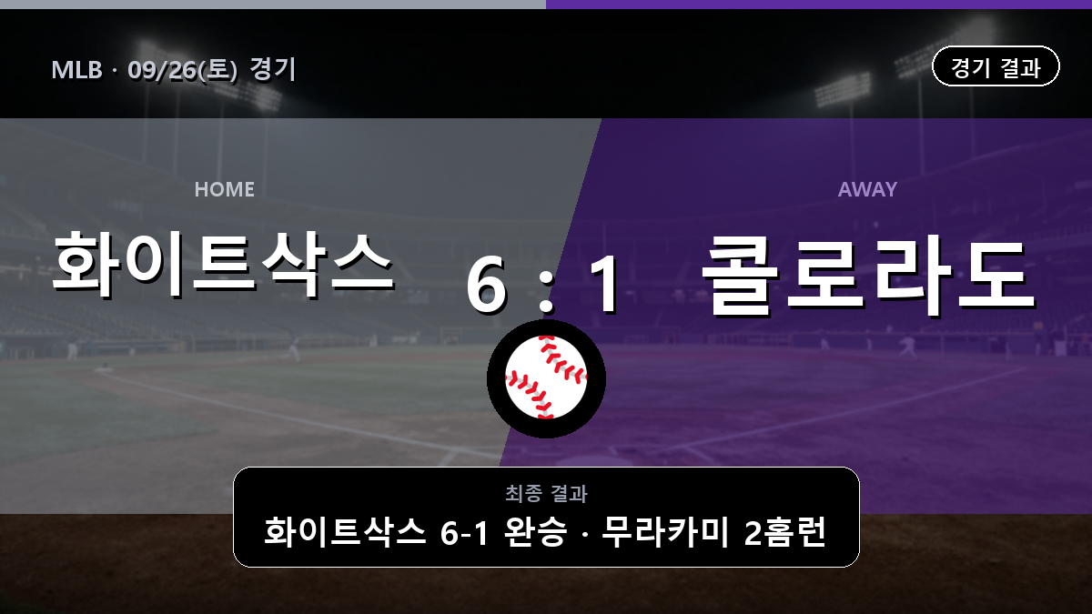 시카고 화이트삭스 콜로라도 MLB 경기 하이라이트 결과와 중계 정보