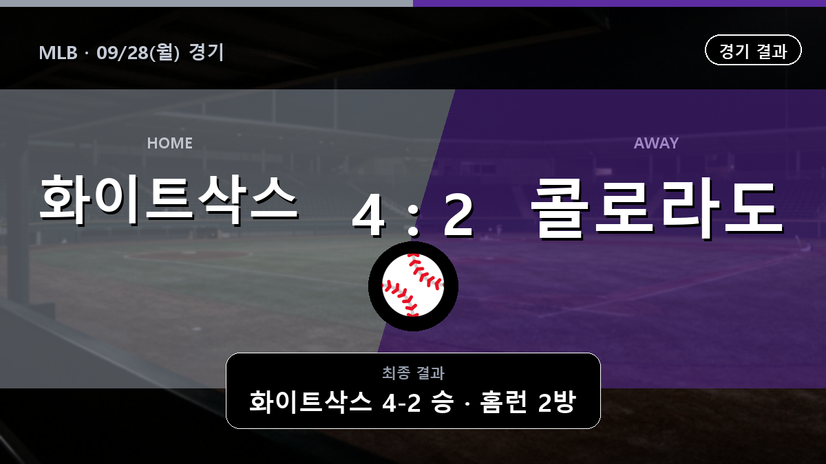 시카고 화이트삭스 콜로라도 MLB 경기 하이라이트 결과와 중계 정보