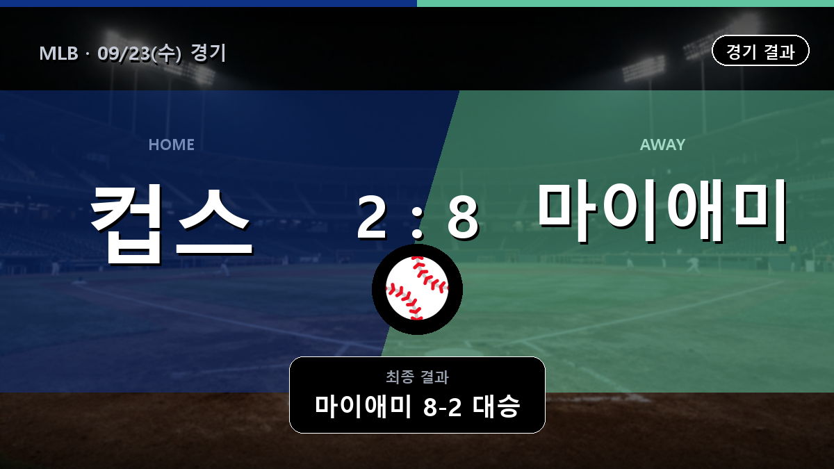 시카고 컵스 마이애미 MLB 경기 하이라이트 결과와 중계 정보
