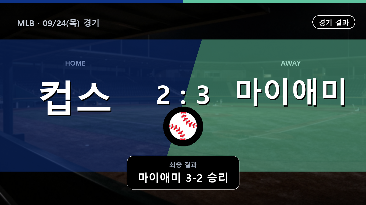시카고 컵스 마이애미 MLB 경기 하이라이트 결과와 중계 정보