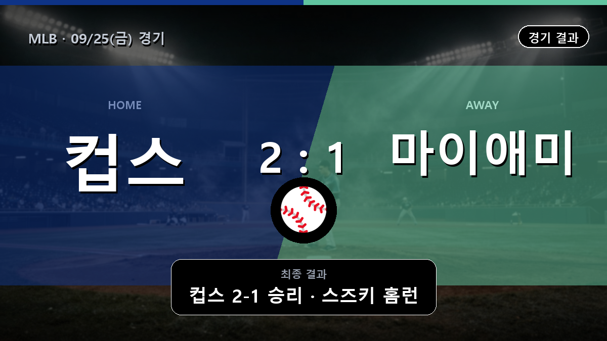 시카고 컵스 마이애미 MLB 경기 하이라이트 결과와 중계 정보