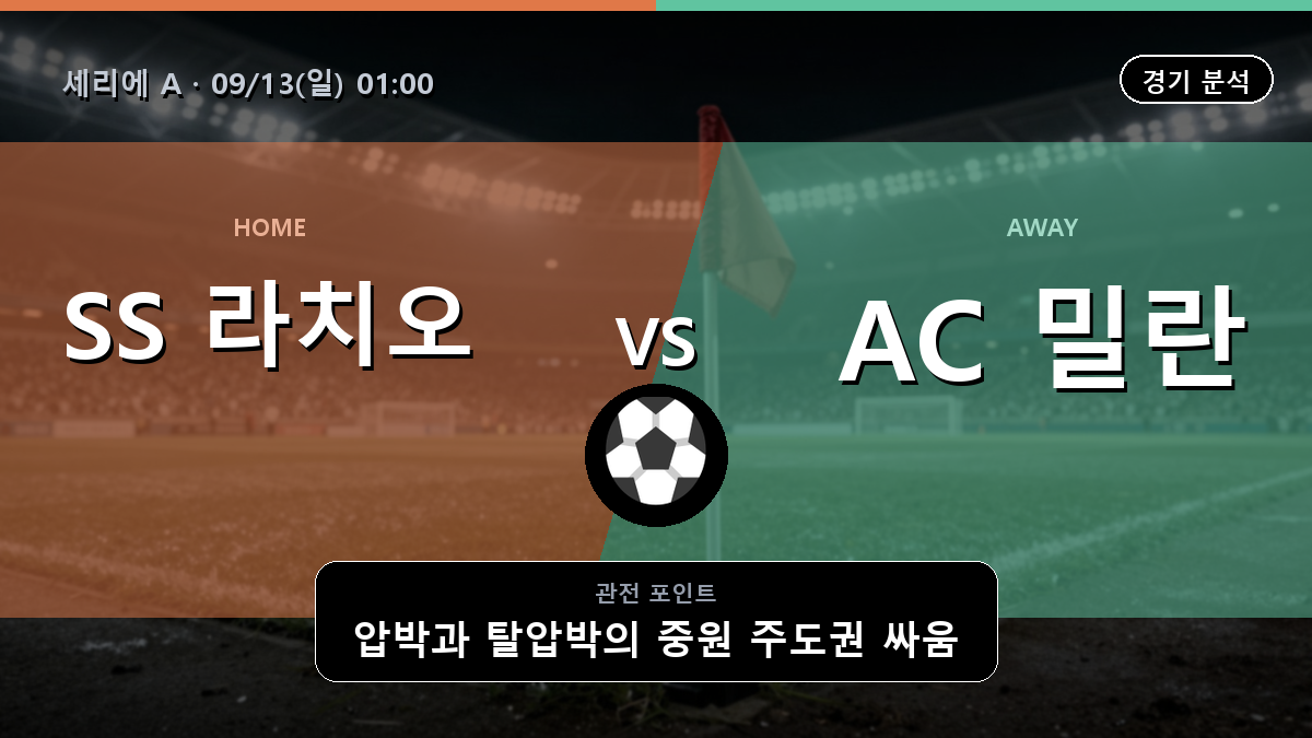 SS 라치오 밀란 세리에 A 경기 분석과 중계 정보
