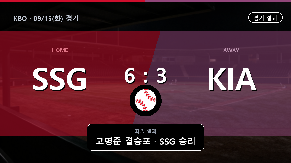 SSG KIA KBO 경기 하이라이트 결과와 중계 정보