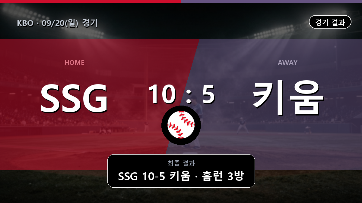 SSG 키움 KBO 경기 하이라이트 결과와 중계 정보