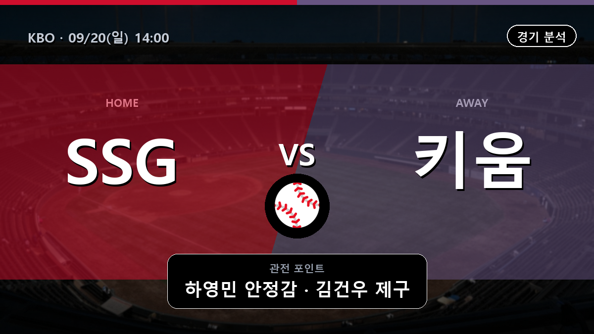 SSG 키움 KBO 경기 분석과 중계 정보