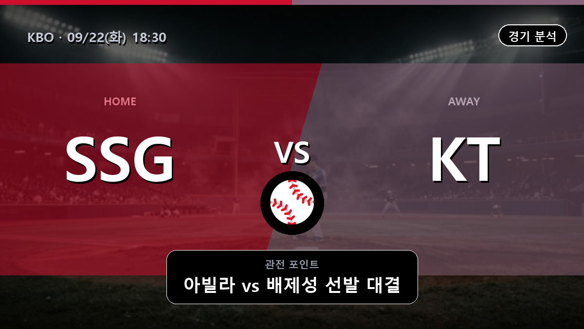 SSG KT KBO 경기 분석과 중계 정보