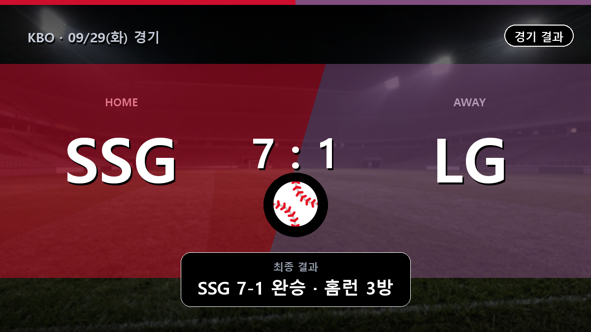 SSG LG KBO 경기 하이라이트 결과와 중계 정보