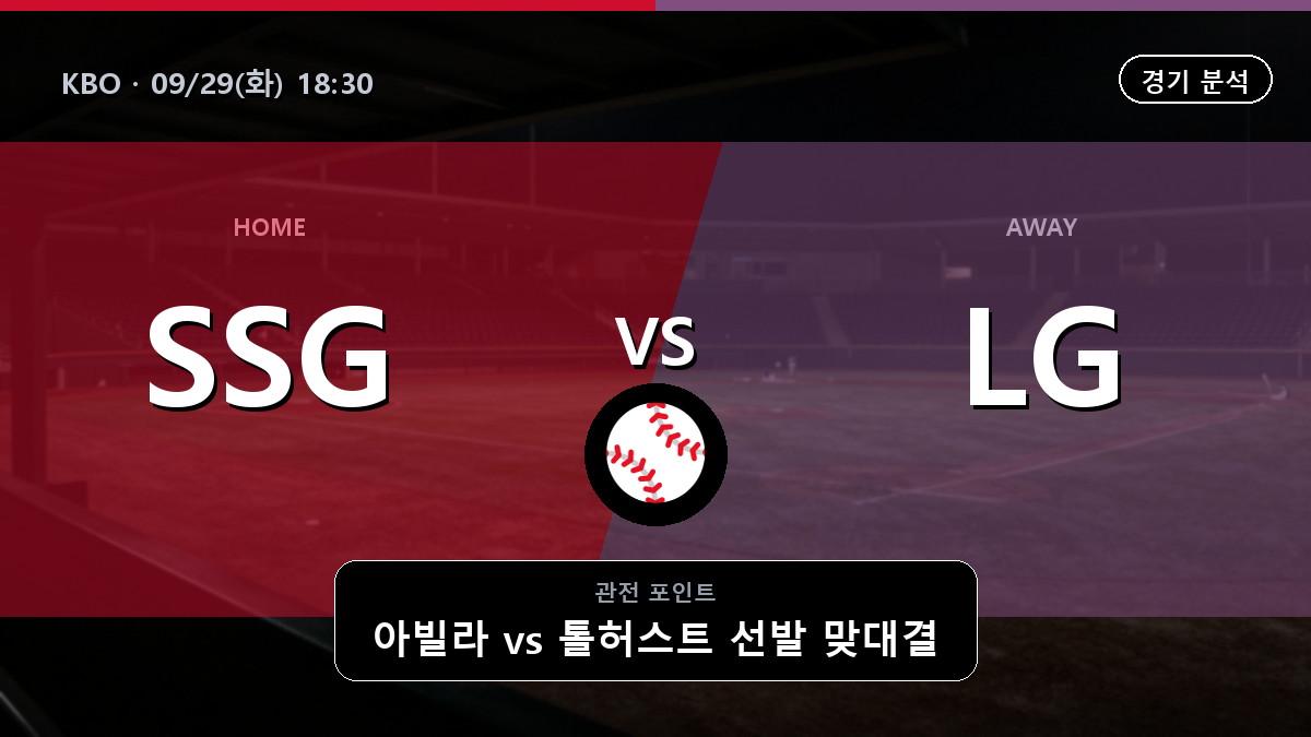 SSG LG KBO 경기 분석과 중계 정보