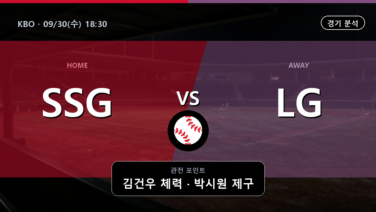 SSG LG KBO 경기 분석과 중계 정보
