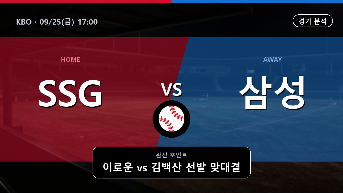 SSG 삼성 KBO 경기 분석과 중계 정보