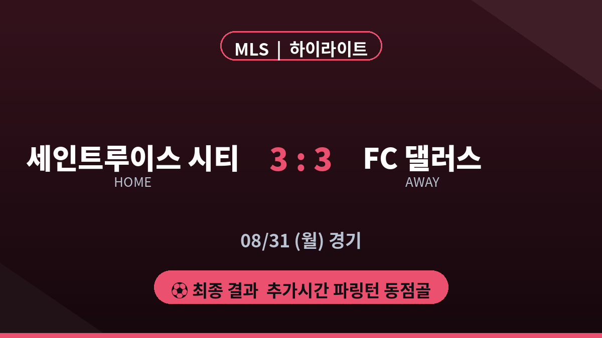 세인트루이스 시티 FC 댈러스 MLS 경기 결과 스코어 카드