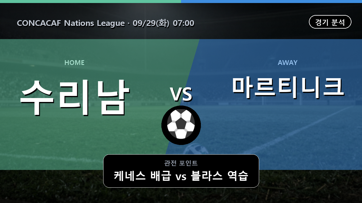 수리남 마르티니크 CONCACAF Nations League 경기 분석과 중계 정보