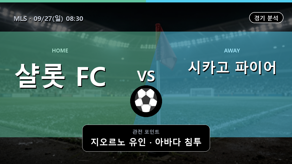 샬롯 시카고 파이어 MLS 경기 분석과 중계 정보