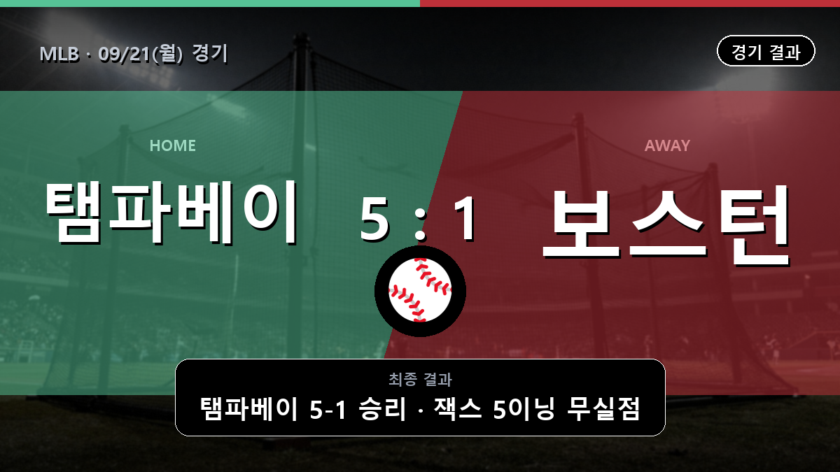 탬파베이 보스턴 MLB 경기 하이라이트 결과와 중계 정보