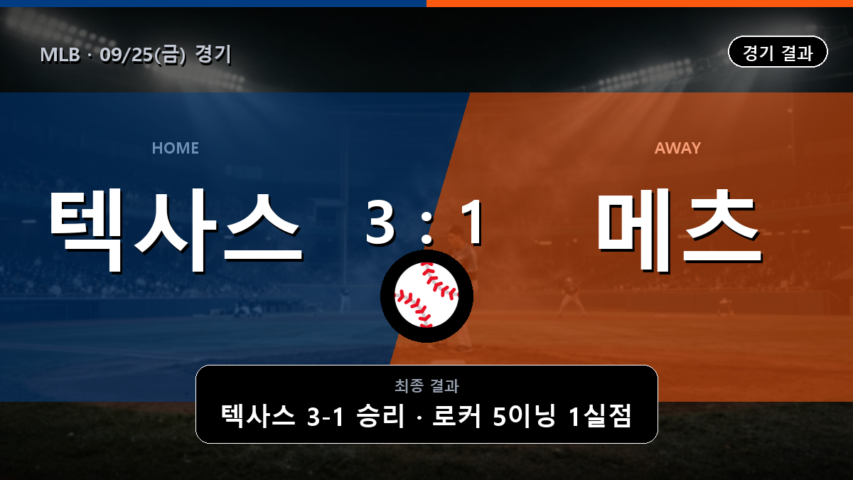 텍사스 뉴욕 메츠 MLB 경기 하이라이트 결과와 중계 정보