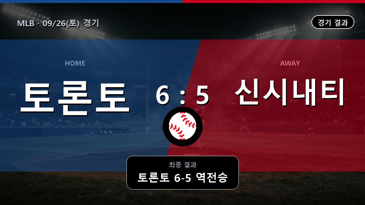 토론토 신시내티 MLB 경기 하이라이트 결과와 중계 정보