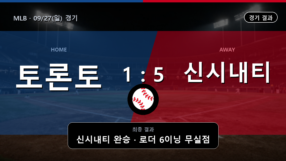토론토 신시내티 MLB 경기 하이라이트 결과와 중계 정보