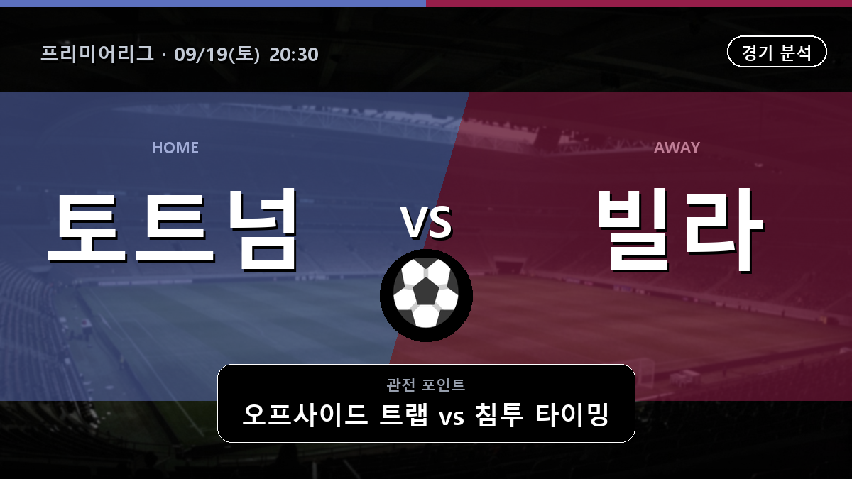 토트넘 훗스퍼 애스턴 빌라 프리미어리그 경기 분석과 중계 정보