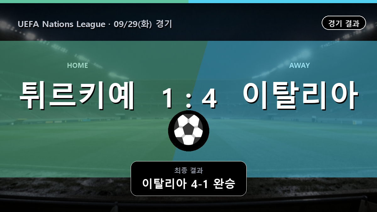 튀르키예 이탈리아 UEFA Nations League 경기 하이라이트 결과와 중계 정보