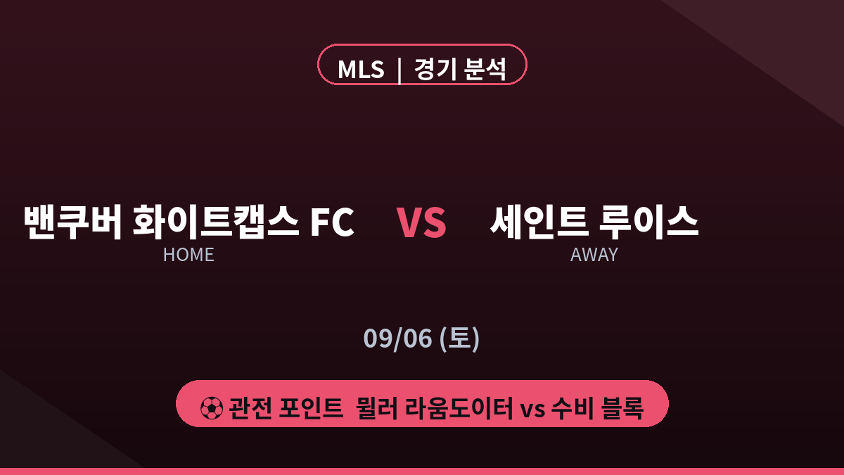 밴쿠버 화이트캡스 FC 세인트 루이스 MLS 분석 대진 카드