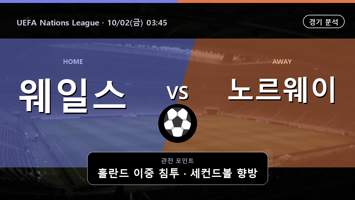 웨일스 노르웨이 UEFA Nations League 경기 분석과 중계 정보
