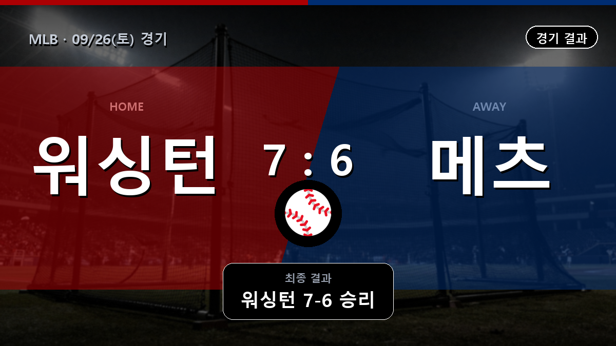 워싱턴 뉴욕 메츠 MLB 경기 하이라이트 결과와 중계 정보
